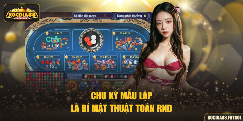 Chu kỳ mẫu lặp là bí mật thuật toán RND