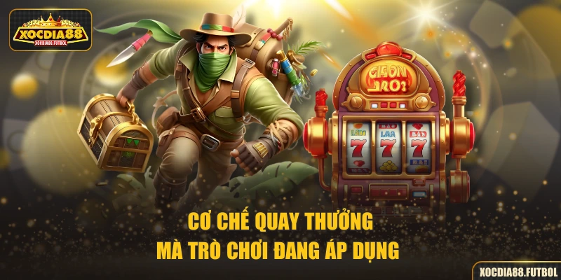 Cơ chế quay thưởng mà trò chơi đang áp dụng 